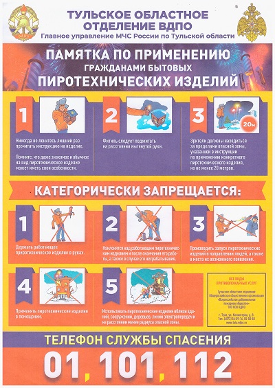 Памятка по применению гражданами пиротехнических  изделий.